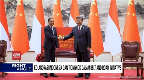 Kolaborasi Indonesia Dan Tiongkok Dalam Belt And Road Initiative