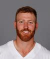 Cooper Rush Stats | Dallas Cowboys | The Football Database