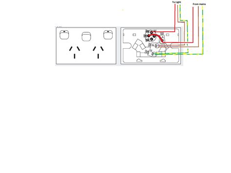 Power Point Wiring Diagram Australia