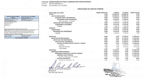 Presta O De Contas Fundeb Dezembro Apae Tubar O