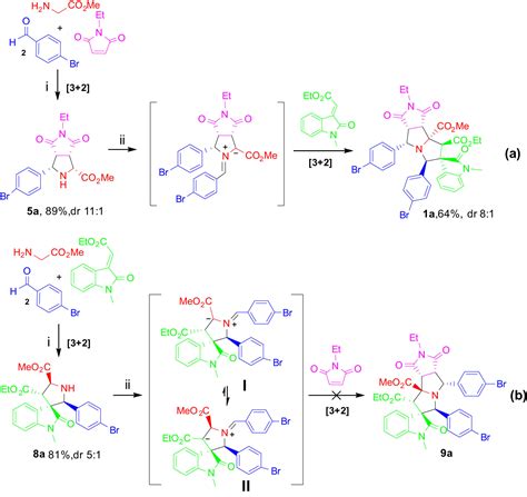 Double 3 2 Cycloadditions For Diastereoselective Synthesis Of