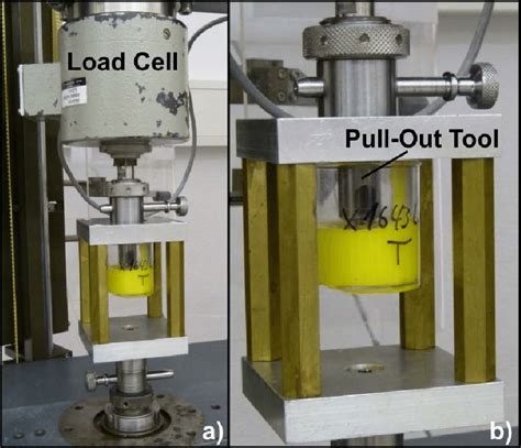 Test Assembly For The Pull Out Test A Overview Of The Test Set Up