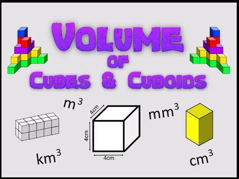 Year Volume Of Cubes And Cuboids Day Unit Of Work Teaching