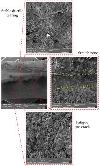 Metals Free Full Text Ductile Fracture Behavior Of Astm A516 Gr 70