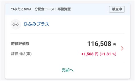 【2023年5月】楽天証券「つみたてnisa」投資状況・運用実績をブログで紹介！ パパの365日｜ 毎日を少し豊かにより贅沢に