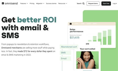 8+ Best Ecommerce Marketing Automation: Strategies and Tools
