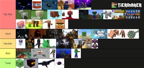 Minecraft Mobs Tier List Community Rankings Tiermaker