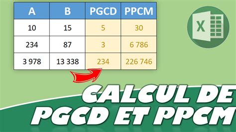 Comment Calculer Le PGCD Et Le PPCM Plus Grand Commun Diviseur Et