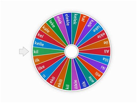 K Ve I Sesi Hece Ve Kelimeler Random Wheel