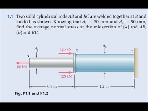 Strength Of Materials Problem 1 1 YouTube