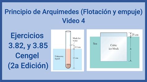 Principio De Arquimedes Video 4 Flotación Y Empuje Ejercicios 3 82 Y