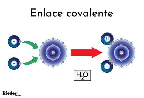 Estructura De Lewis Del Enlace Covalente Que Hay En Hcl Compuesto