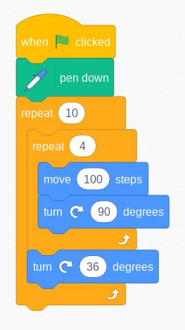 Patterns in Scratch – An open mind