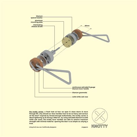 knotty series designboomcom