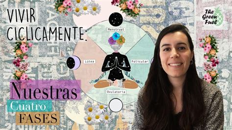 Todo Lo Que Necesitas Saber Sobre El Ciclo Menstrual Gu A Completa Y