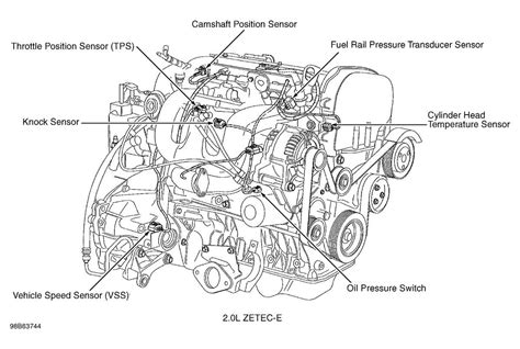 Exploring The Breakdown Of Ford Focus Zx3 Parts