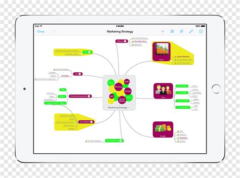 Mapa Mental Mindmeister Diagrama Mapas Mentales Texto Mapa Png Pngegg