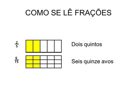 Como Se Lê A Fração 2/3 - Como Se Le A Fracao - BINKEDU