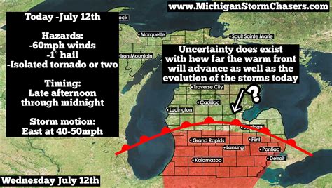 Michigan Storm Chasers On Twitter Severe Weather Threat For Today July 12th Complications