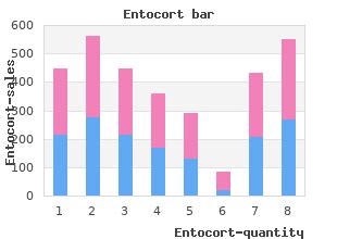 Discount generic Entocort uk