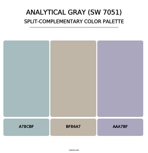 Sherwin Williams Analytical Gray Sw 7051 Paint Coordinating Colors