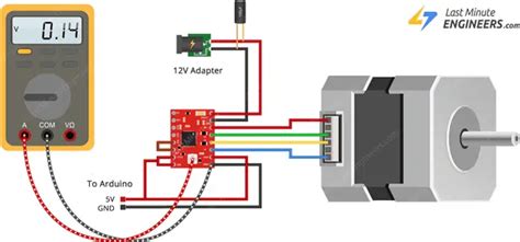 Stepper Motor Driver A4988 Arduino Code | Webmotor.org