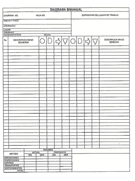 Formato De Diagrama Bimanual Para Llenar