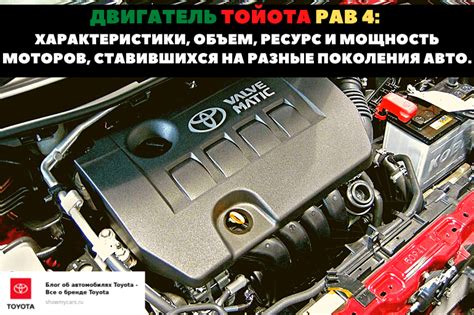 Двигатель Рав 4: характеристики, объем, ресурс и мощность моторов ...