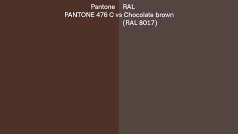 Pantone C Vs Ral Chocolate Brown Ral Side By Side Comparison