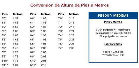 Un Metro En Pulgadas Regla De Metal Graduada 1 Metro O 40 Pulgadas Karmet 1110 Suministros En