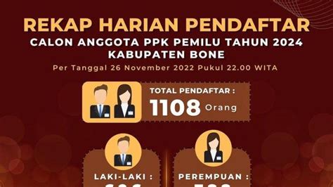 H 2 Penutupan Pendaftaran Ppk Pemilu 2024 Di Bone Pelamar Tembus 1 108