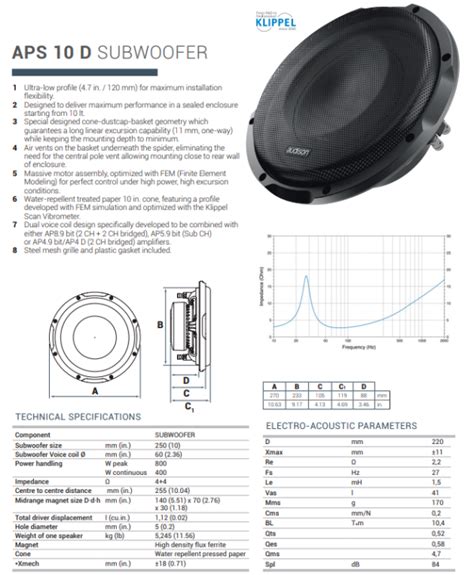 Audison Inch Prima Subwoofer Aps D Sk Customs Car Audio