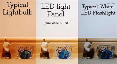 DIY: Build An 'Insanely Bright' LED Light Panel For $70