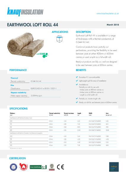 Knauf Insulation Loft Roll 44 Insulation Data Sheet Nbs Source