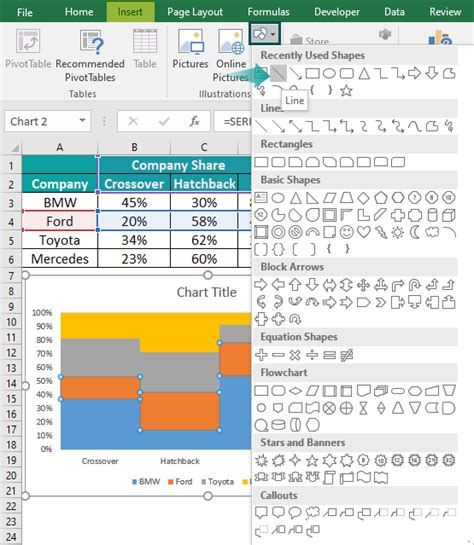 Marimekko Chart In Excel - Step by Step Examples, How to Make?