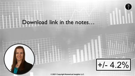 Margin of Error and Sample Size