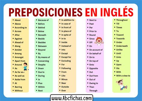 Preposiciones Ingles Abc Fichas