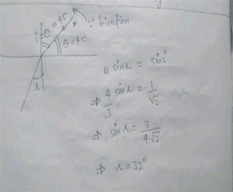 A Parallel Beam Of Monochromatic Light Is Incident On The Surface Water