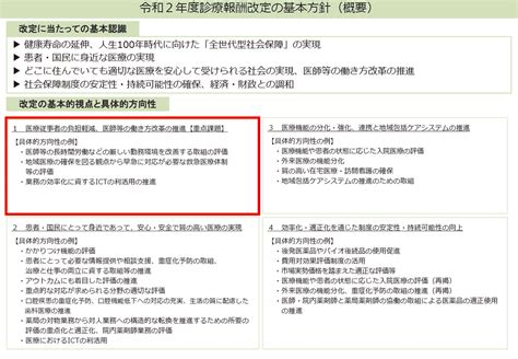 2020年度診療報酬改定ポイント｜医師の働き方改革のまとめなど｜医師のキャリア情報サイト【エピロギ】