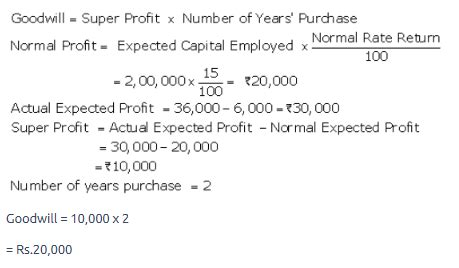 From The Following Information Calculate The Value Of Goodwill Of The