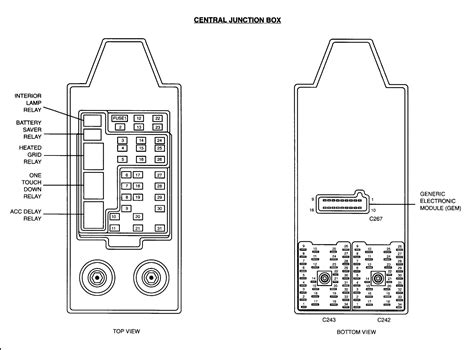 Fuse Box Location On 2003 Ford Expedition