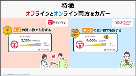 Line、ヤフー、paypayがマイレージ型の販促プラットフォームを構築へ ペイメントナビ