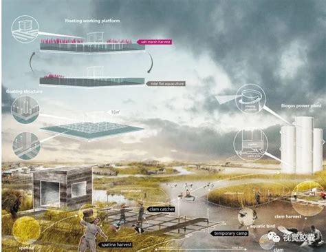 不得不收藏的ASLA获奖作品5年总集感受一下景观界的高精尖 Landscape architecture presentation