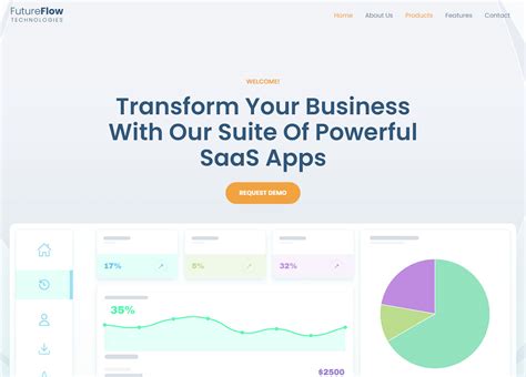 Saas App Company Astra