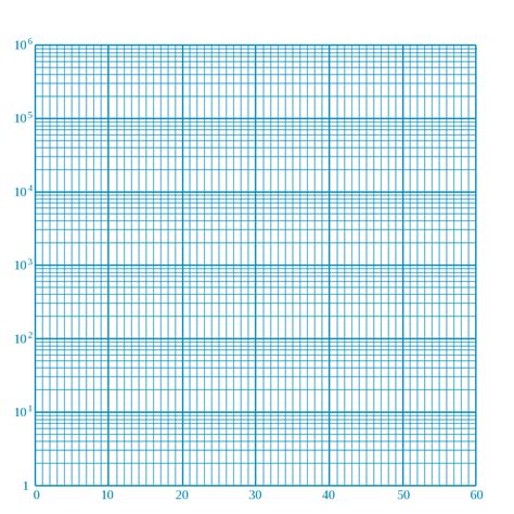 Printable Semi Log Graph Paper Printable Calendars At A Glance