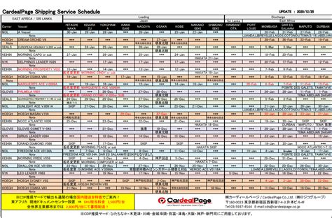 海外輸送サービス 船スケジュール 中古車輸出をはじめよう！ ノウハウ、必要な知識満載 カーディールページ