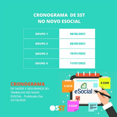 Publicados O Cronograma E Leiautes Consolidados De Sst No Novo Esocial