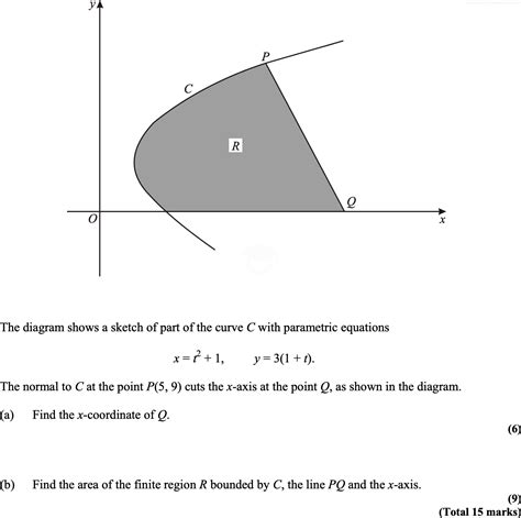 A Level Edexcel Maths Questions Finding Areas 2 Revisely