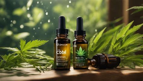 Discover Cbd Oil Full Spectrum Uk Your Natural Wellness Solution