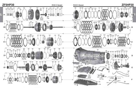 5HP30 Transmission Parts Repair Guidelines Problems Manuals